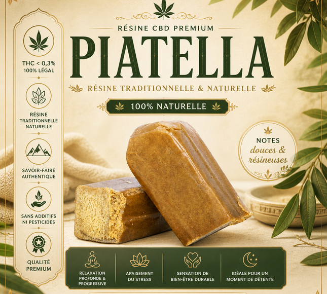 PIATELLA
