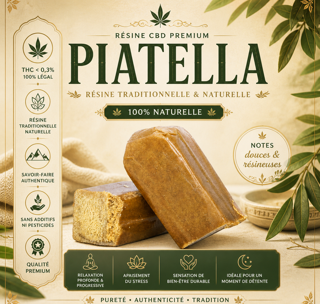 PIATELLA